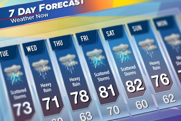 Checking weather forecast to plan a safe RV camping trip near Blanco